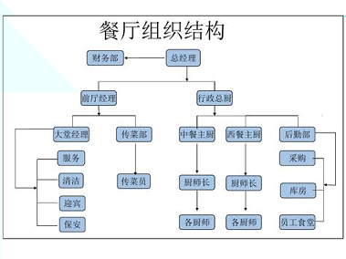 财务网