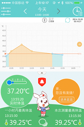 小珂体温仪