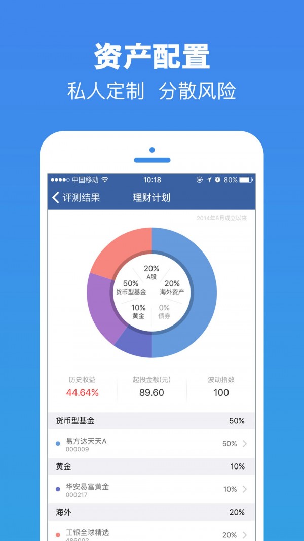 奥钱理财