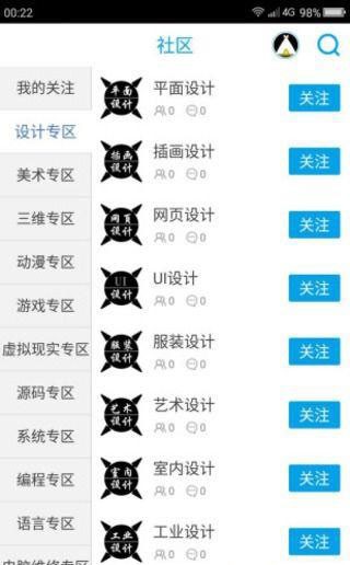 资源享