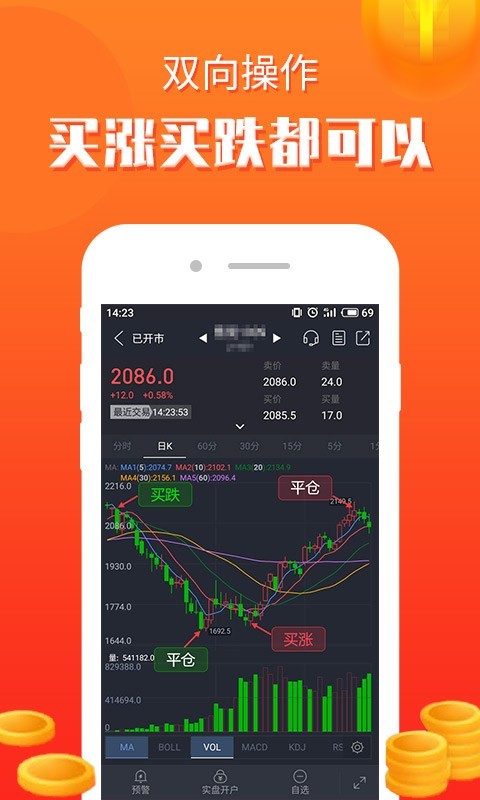 集金智投