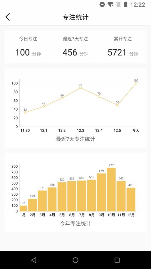 高效能管家手机版