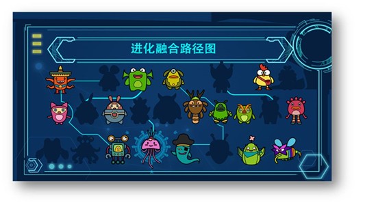 星际军团