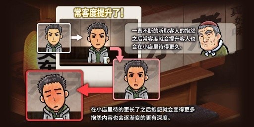 关东煮店故事中文版