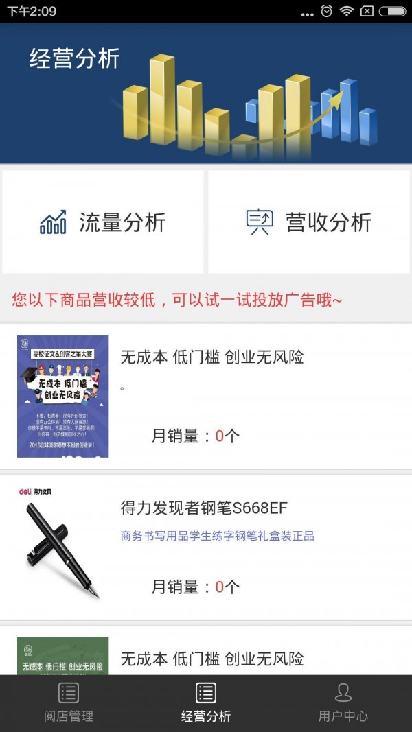 阅商机