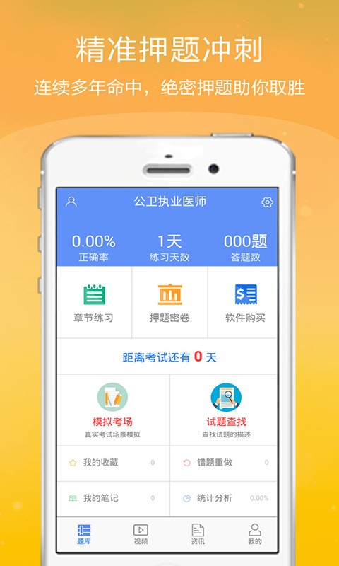 执业医师金考点