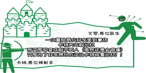射击练习