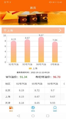 策略大师