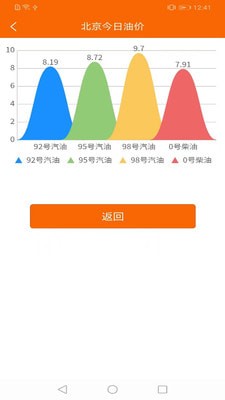 策略大师