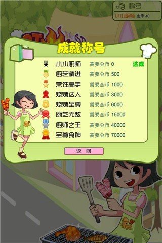 美女烧烤达人