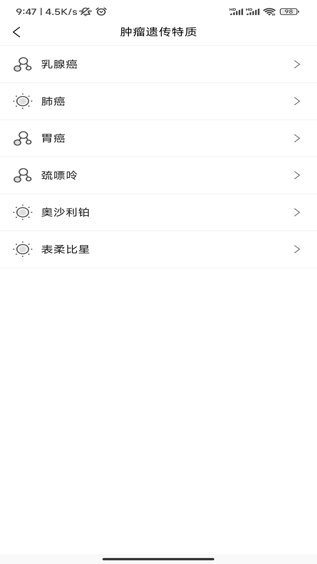 罗塞塔基因