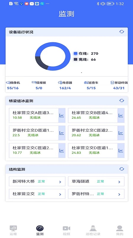 路网养护云平台