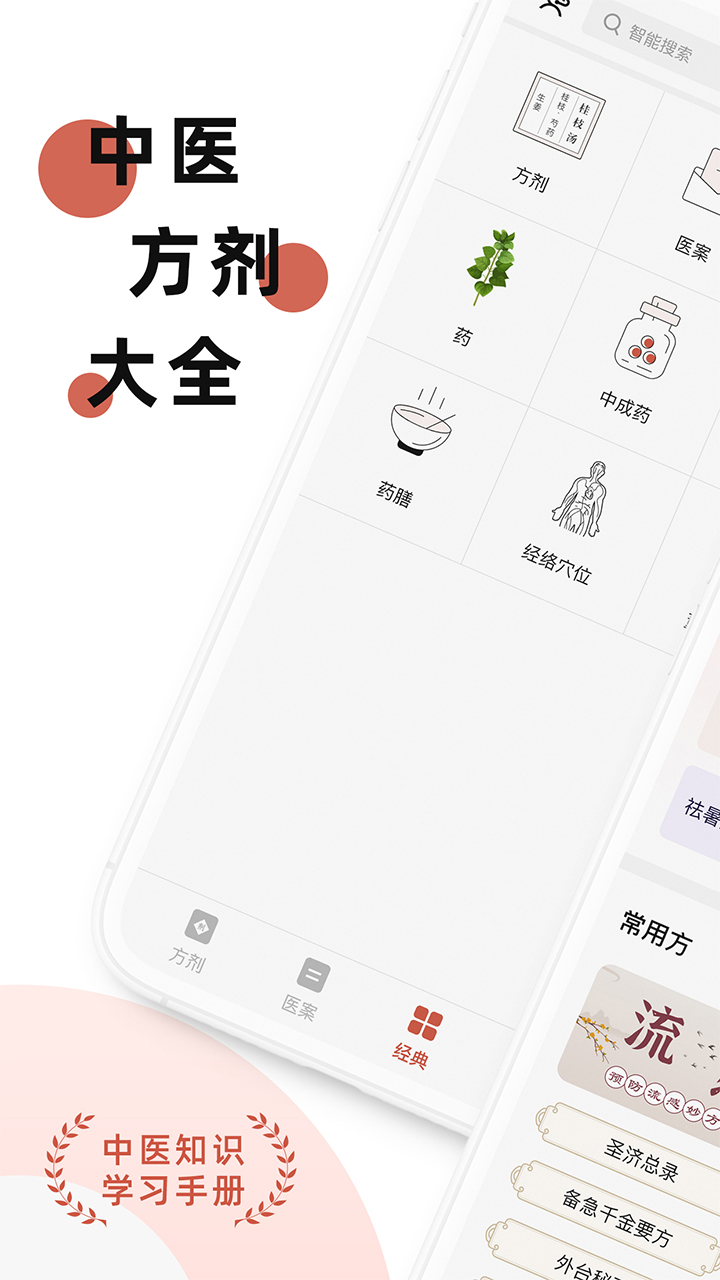 中医中药方剂