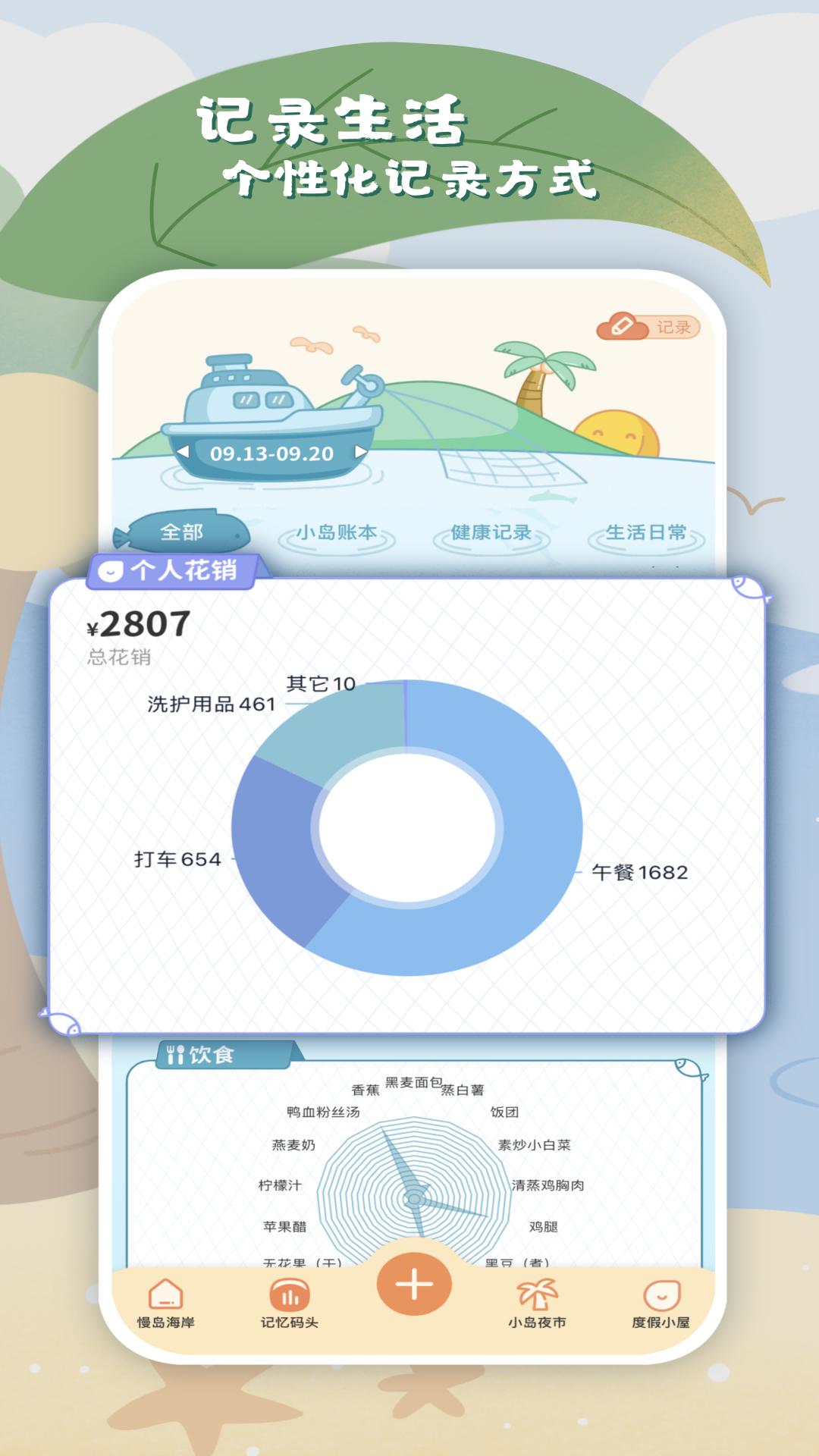 慢岛