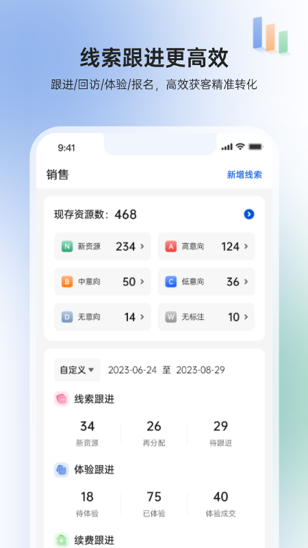 gymgo员工端