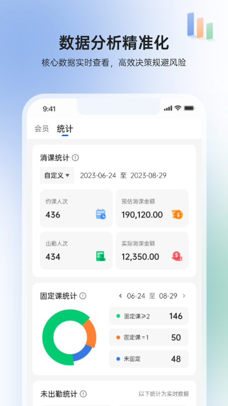 gymgo员工端