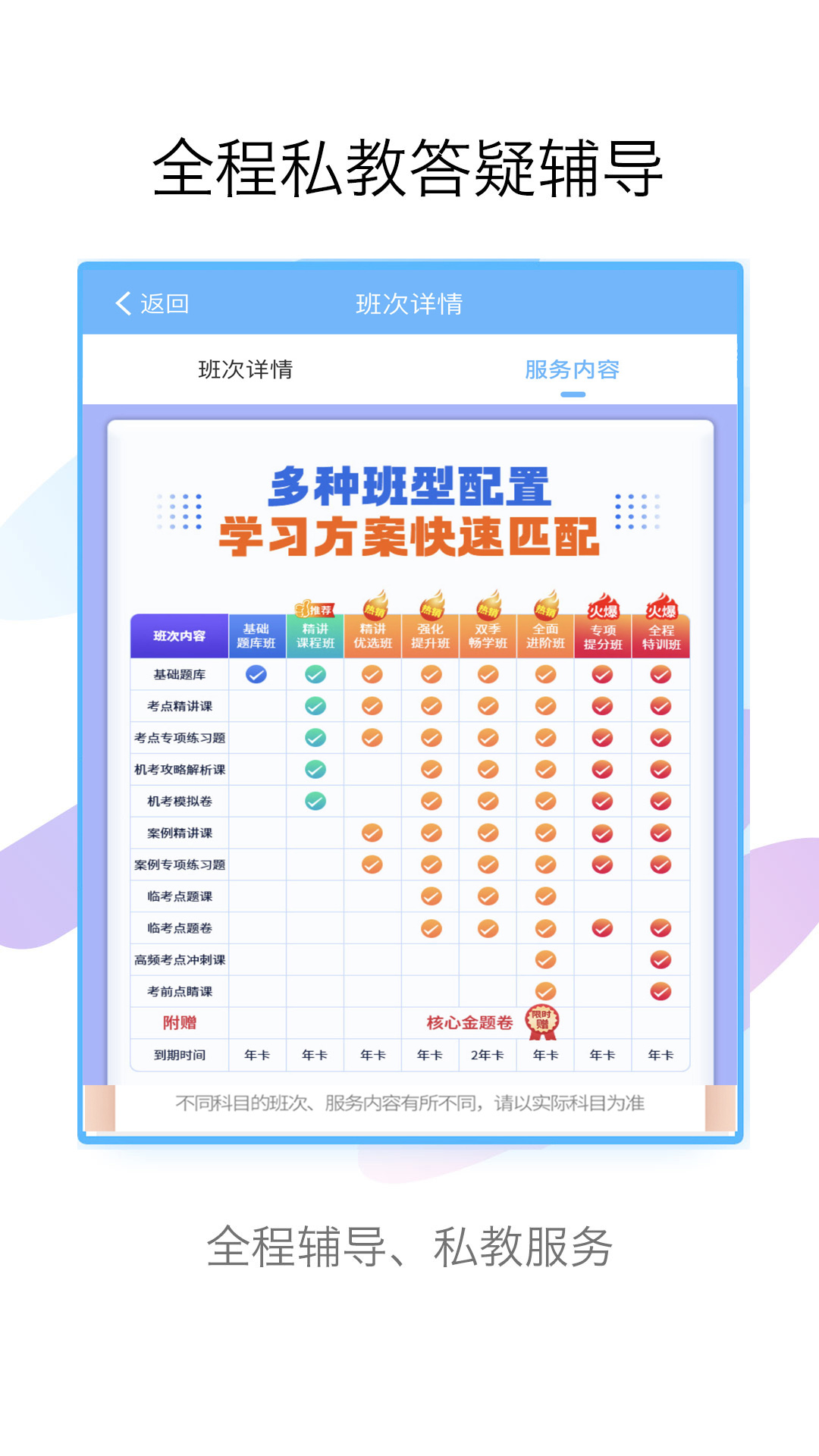 内科高级职称考试宝典