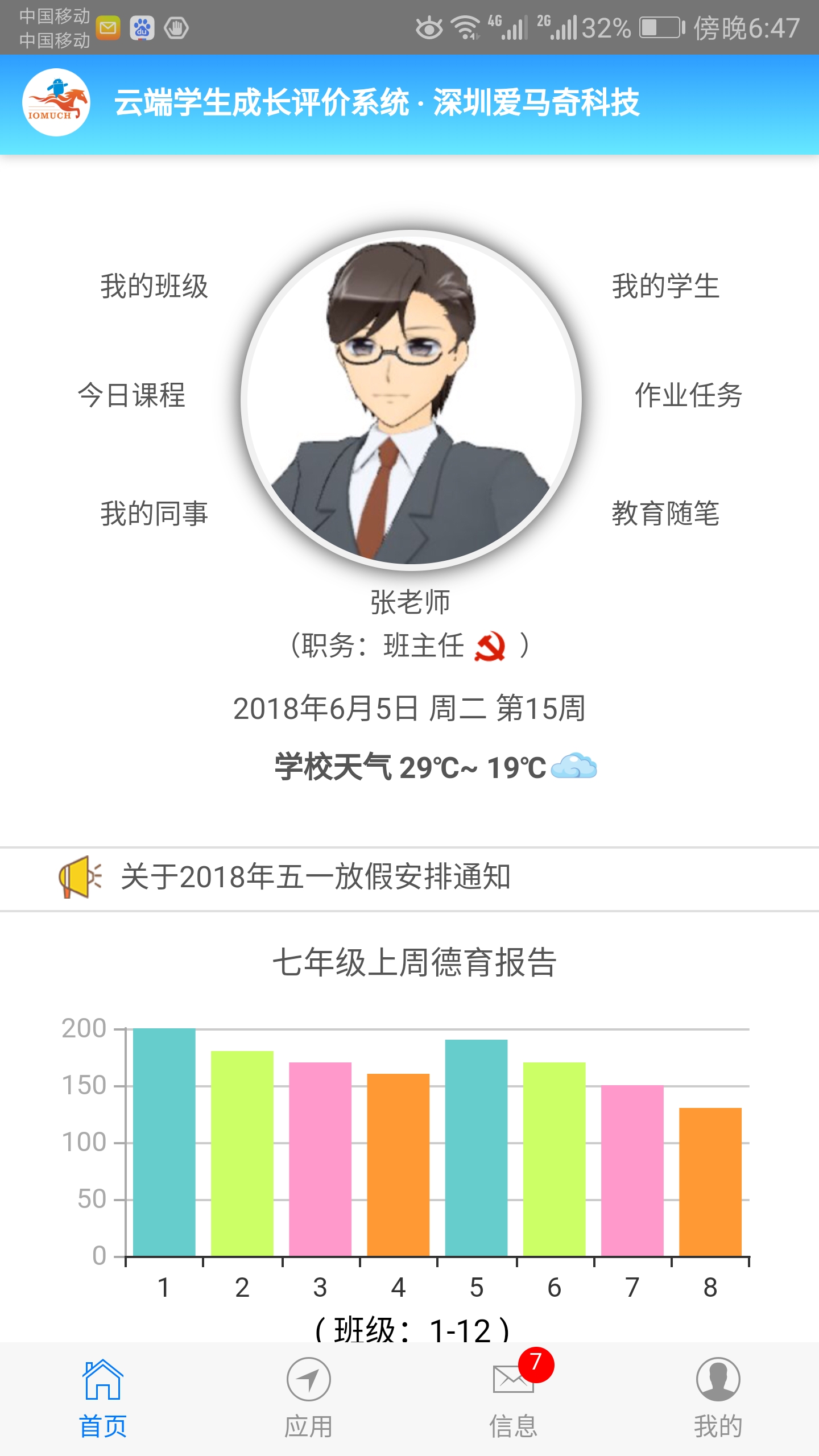 成长评价