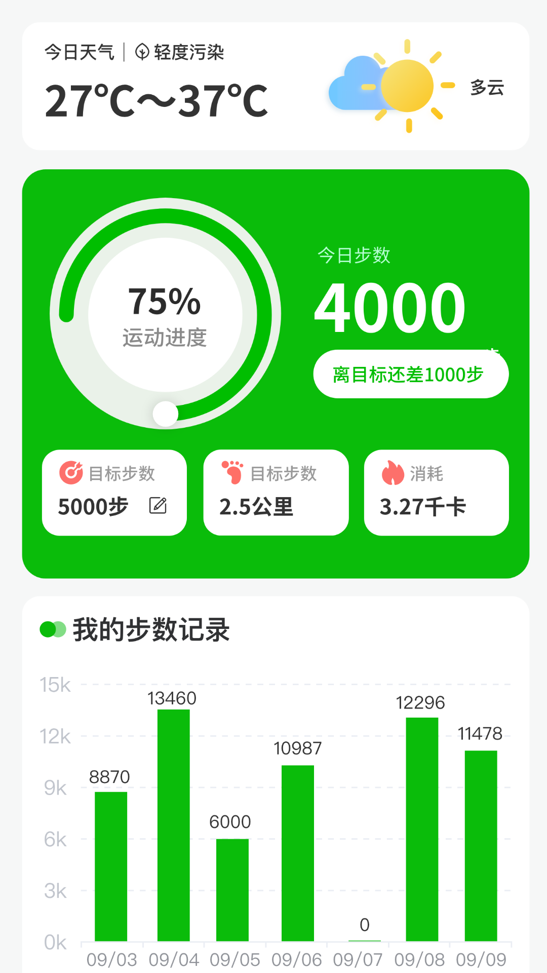 鸿福计步