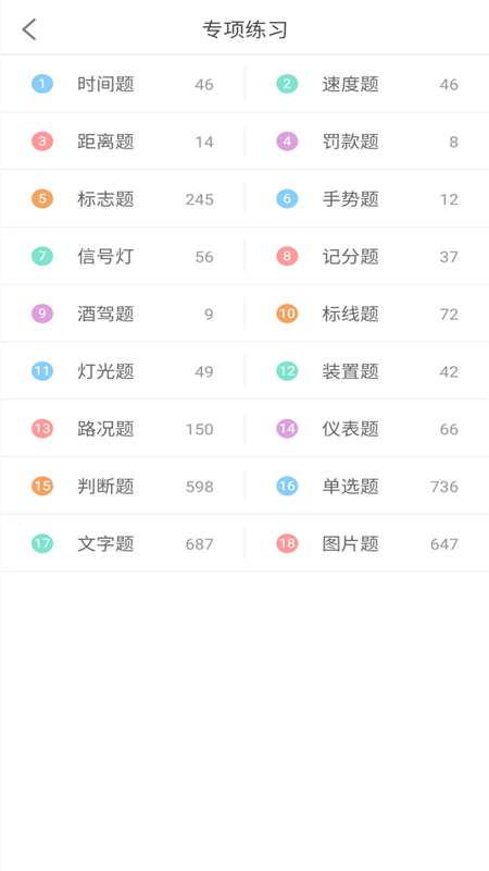 驾考科目一2024