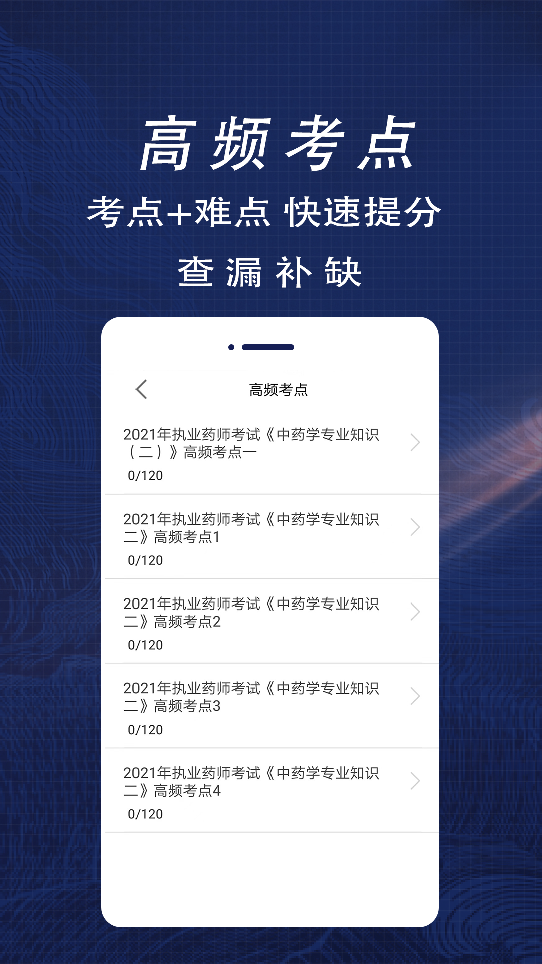 执业药师全题库