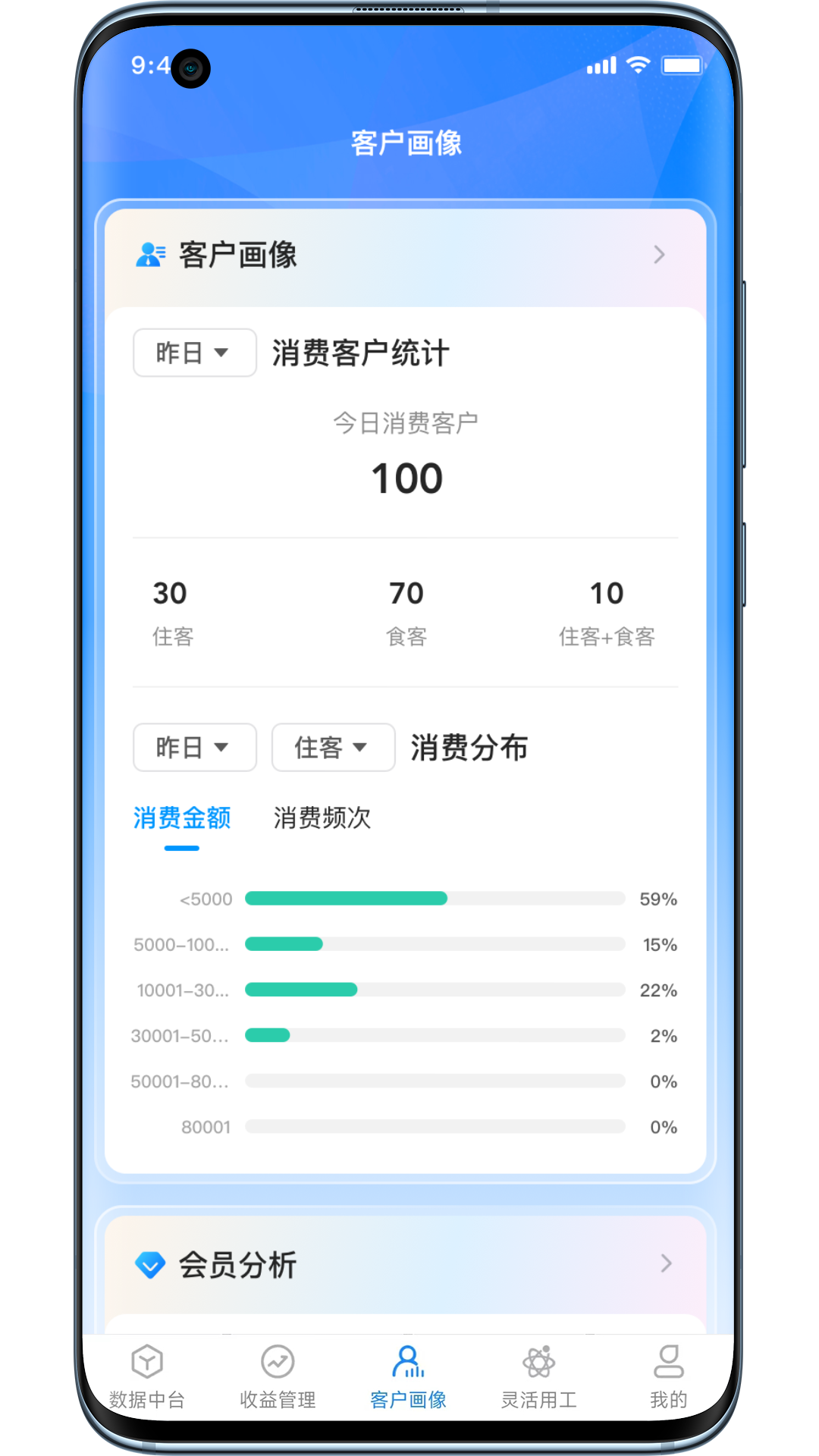 荃智生态