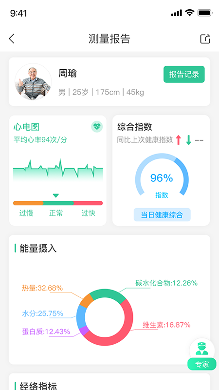 好脉