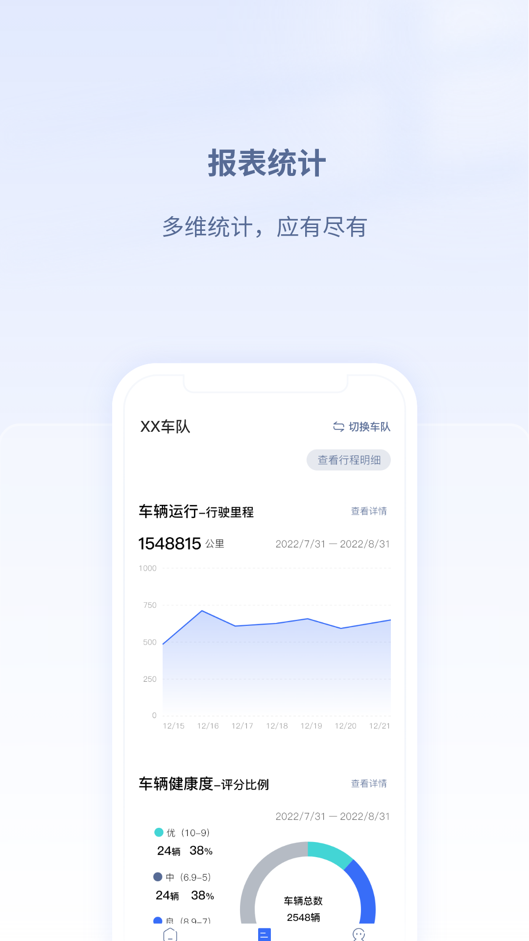 江铃智慧车队