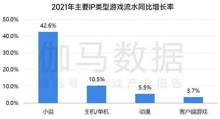 MMO品类再现“革新者”？这款修仙经典IP产品在尝试破局