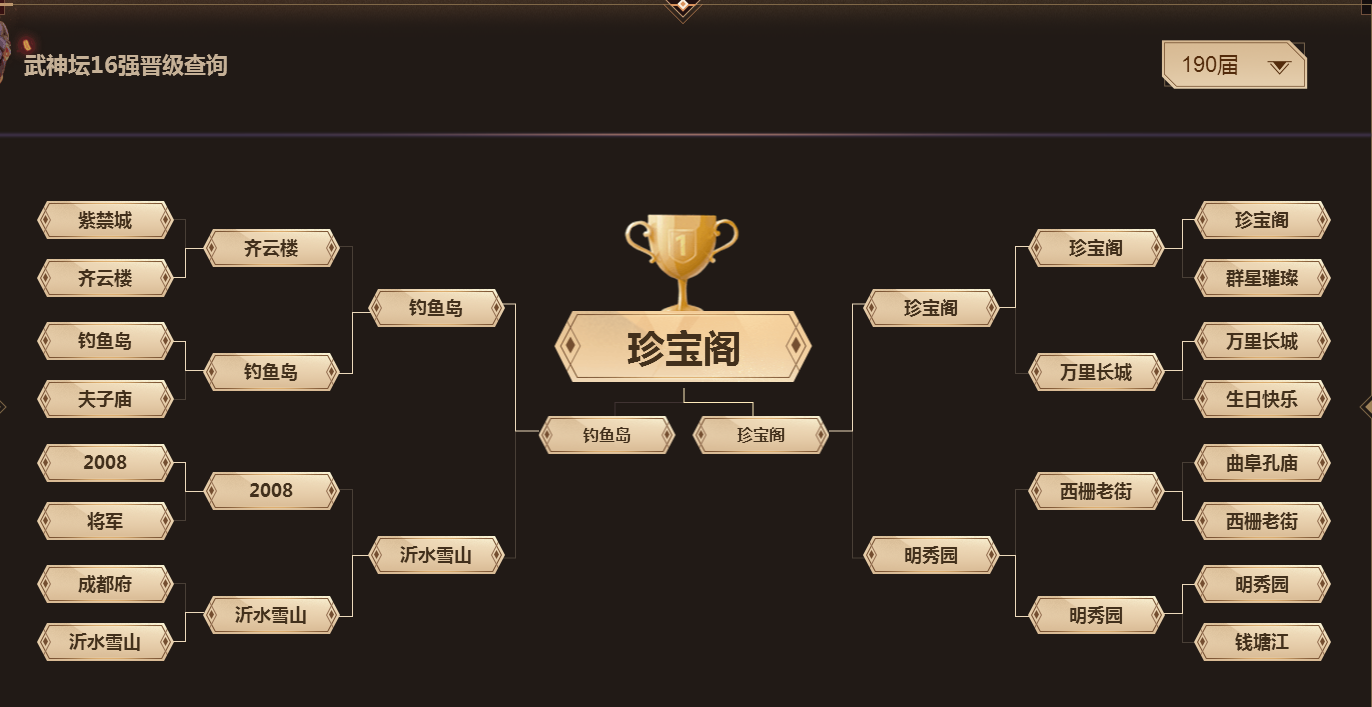 梦幻西游乌鸡国副本在什么地方 梦幻西游乌鸡国副本在什么地方