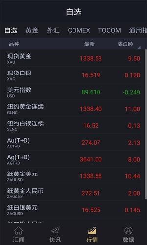 汇通黄金网