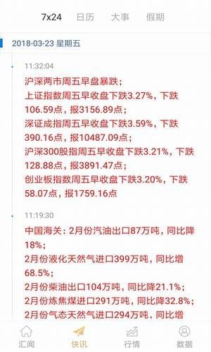 汇通黄金网