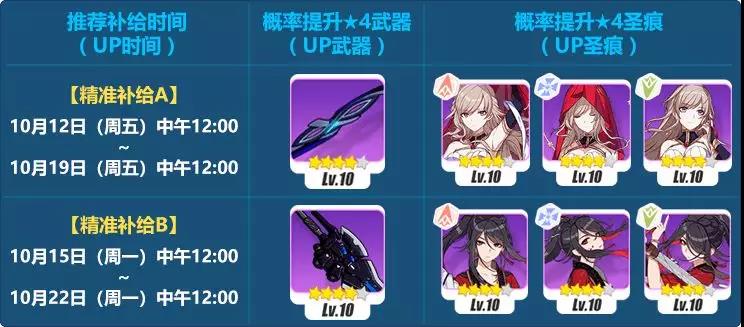 崩坏3血夜盛宴怎么过