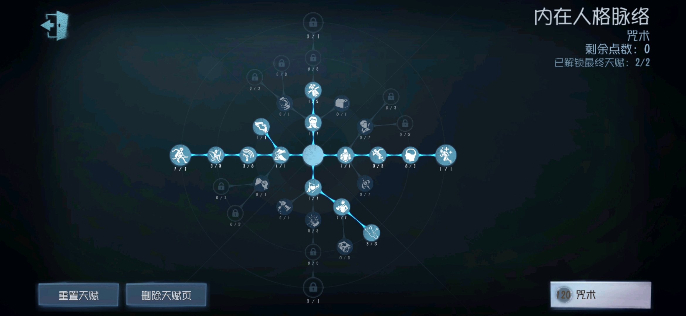 第五人格蛋糕是干嘛呢