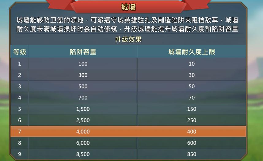 王国纪元t2兵多少合适