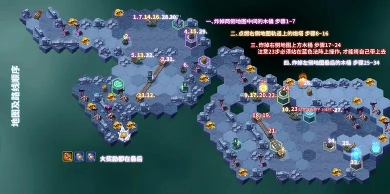 剑与远征荒鸦边界怎么过 剑与远征荒鸦边界怎么过
