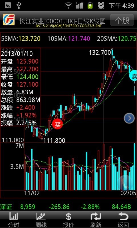 广发港股快车