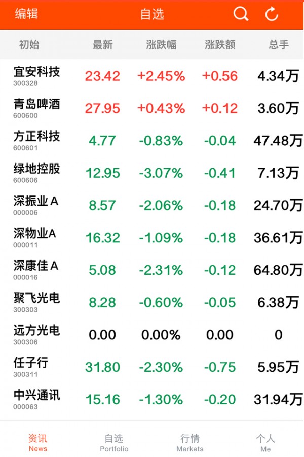 巨景股市汇app