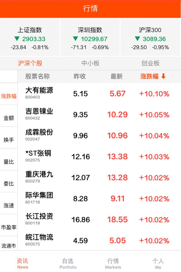 巨景股市汇app