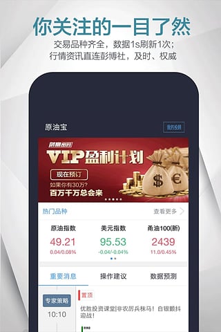 盈操盘原油宝app