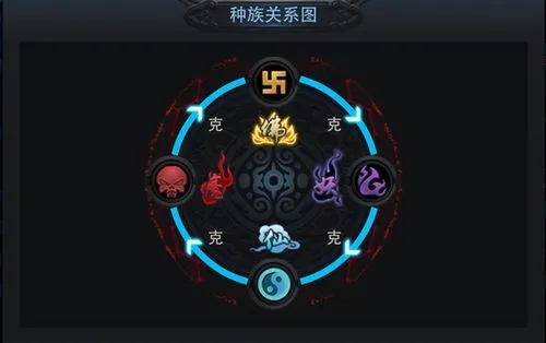 乱斗西游魔族克制什么