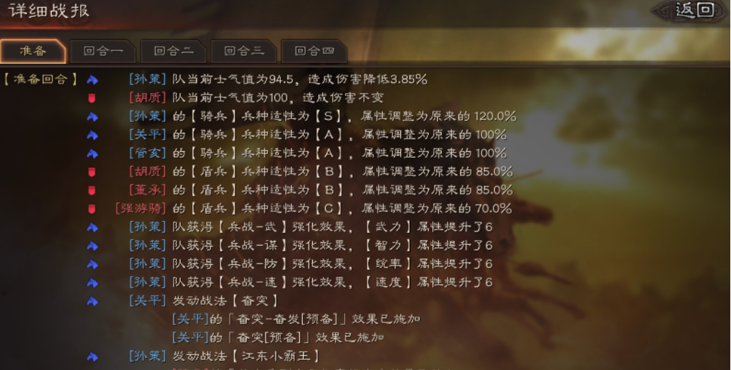 三国志战略版祝融夫人如何