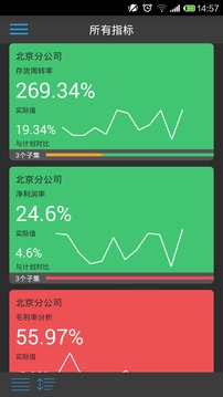 云财通
