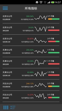 云财通
