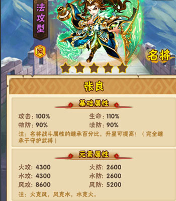 少年三国志张良属性怎么样