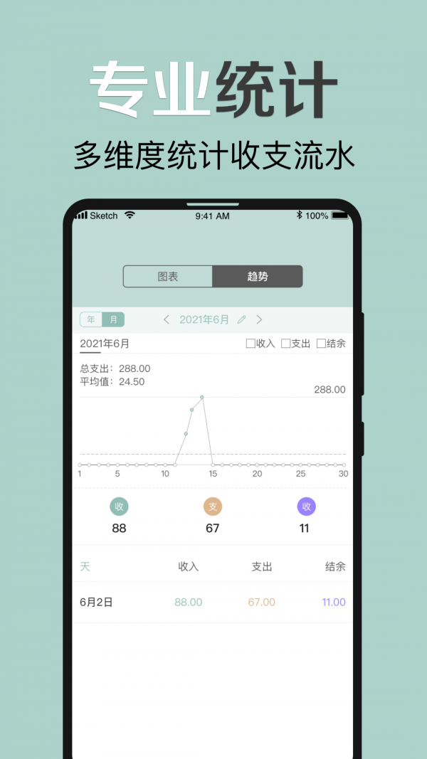 大象记账app