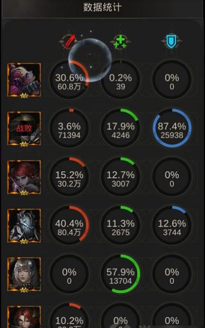 地下城堡3强者之血怎么刷