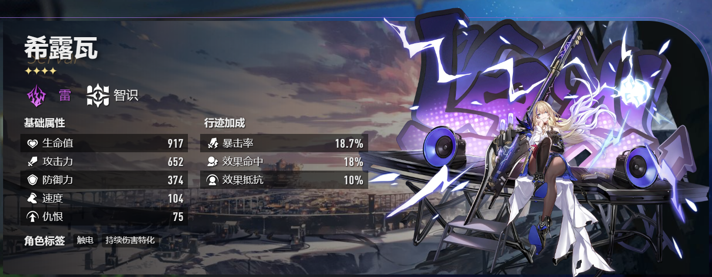 星穹铁道星和穹选哪个好