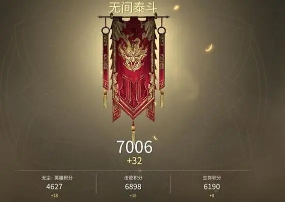 永劫无间8000分是什么段位