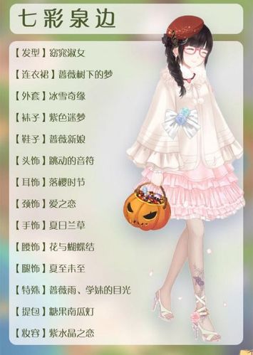 暖暖环游世界夏至套装怎么获得